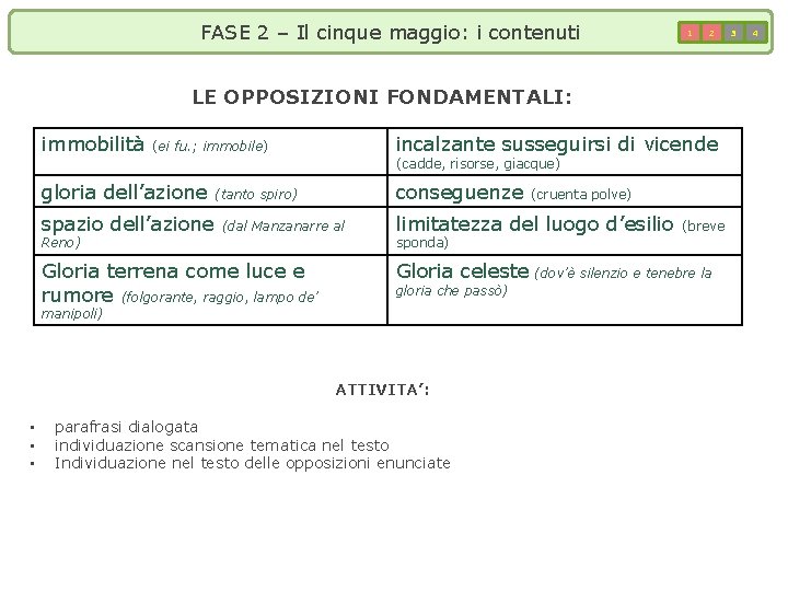 FASE 2 – Il cinque maggio: i contenuti 1 2 LE OPPOSIZIONI FONDAMENTALI: immobilità