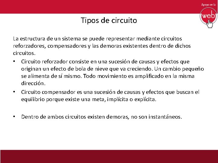 Tipos de circuito La estructura de un sistema se puede representar mediante circuitos reforzadores,