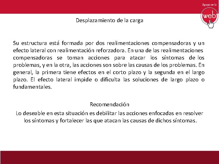 Desplazamiento de la carga Su estructura está formada por dos realimentaciones compensadoras y un