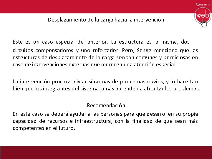 Desplazamiento de la carga hacia la intervención Éste es un caso especial del anterior.