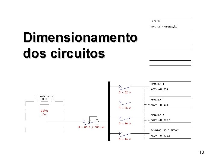 Dimensionamento dos circuitos 10 