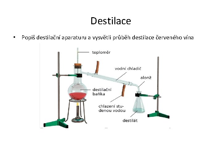 Destilace • Popiš destilační aparaturu a vysvětli průběh destilace červeného vína 