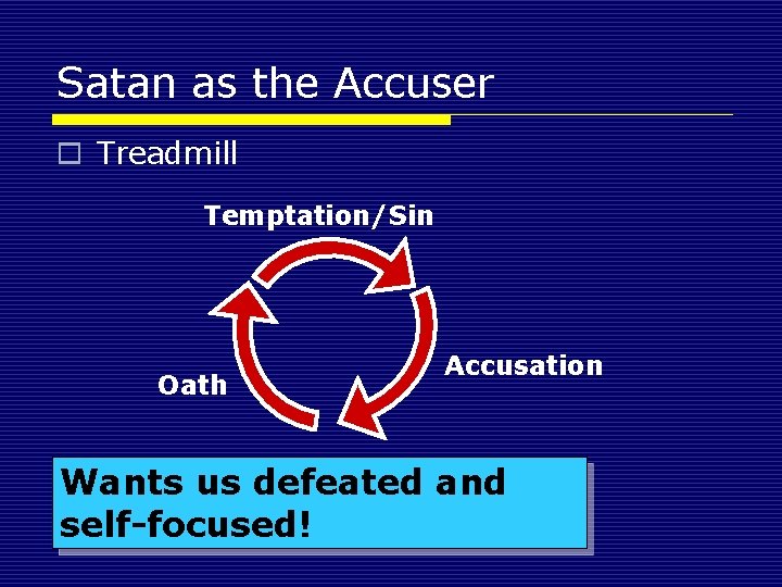 Satan as the Accuser o Treadmill Temptation/Sin Oath Accusation Wants us defeated and self-focused!