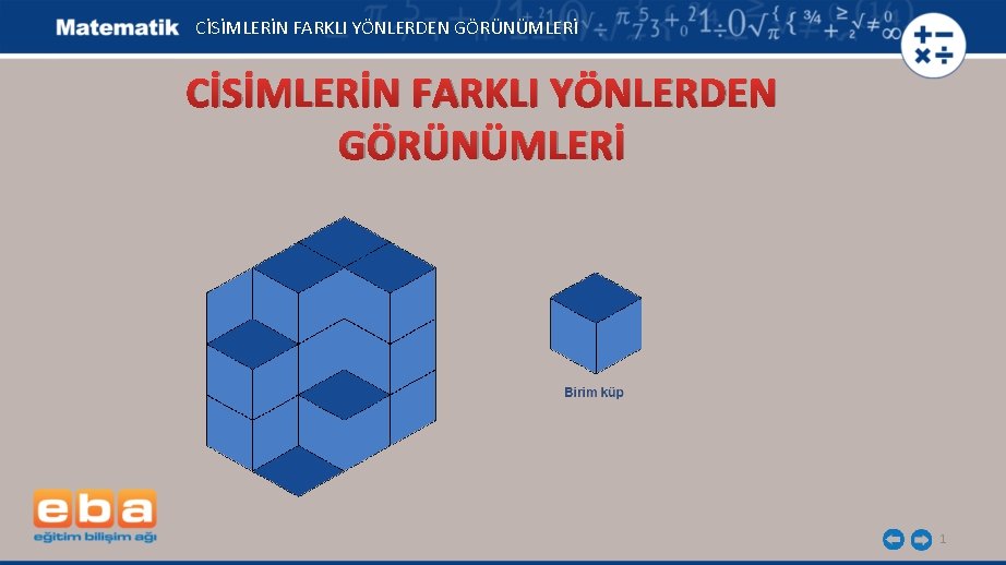 CİSİMLERİN FARKLI YÖNLERDEN GÖRÜNÜMLERİ 1 