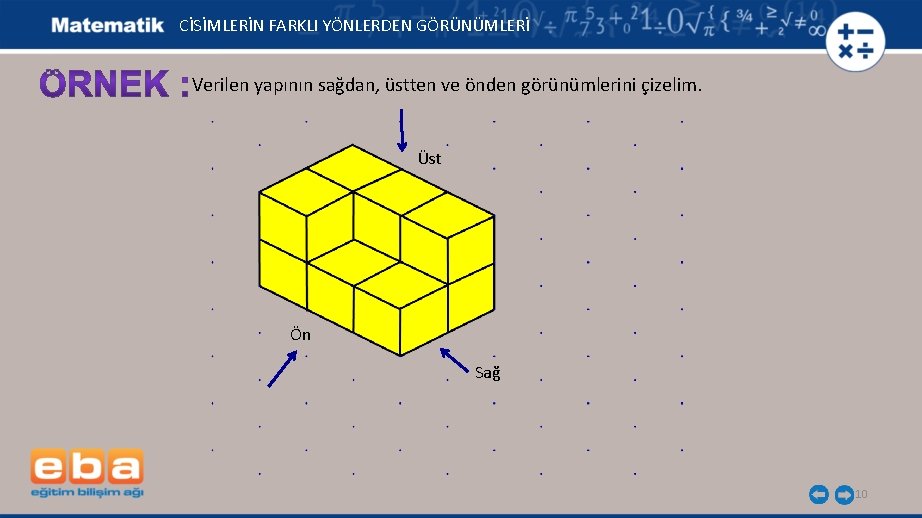 CİSİMLERİN FARKLI YÖNLERDEN GÖRÜNÜMLERİ Verilen yapının sağdan, üstten ve önden görünümlerini çizelim. Üst Ön