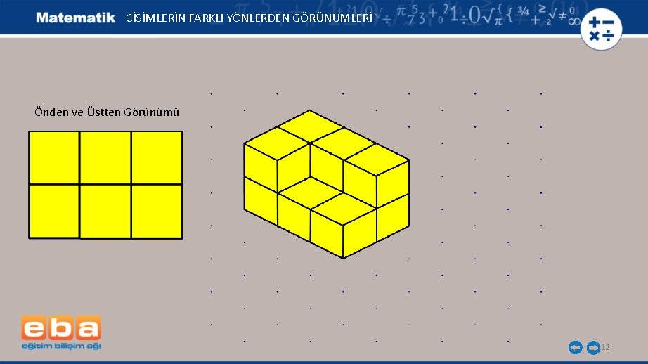 CİSİMLERİN FARKLI YÖNLERDEN GÖRÜNÜMLERİ Önden ve Üstten Görünümü 12 