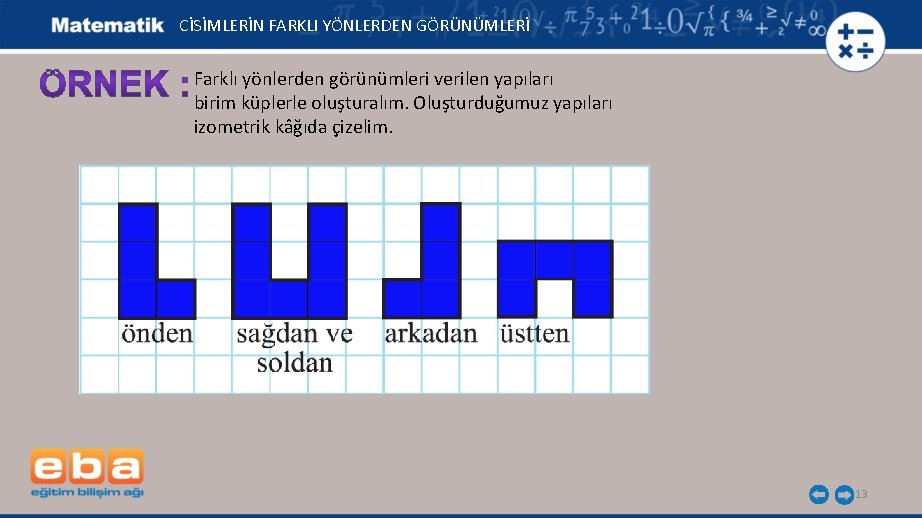 CİSİMLERİN FARKLI YÖNLERDEN GÖRÜNÜMLERİ Farklı yönlerden görünümleri verilen yapıları birim küplerle oluşturalım. Oluşturduğumuz yapıları