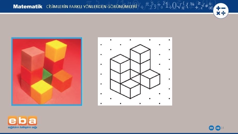 CİSİMLERİN FARKLI YÖNLERDEN GÖRÜNÜMLERİ 14 