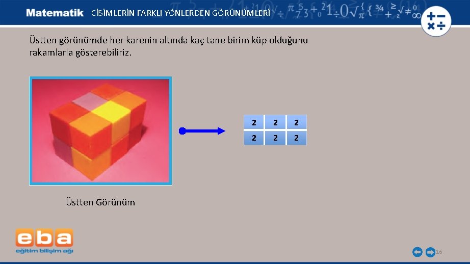 CİSİMLERİN FARKLI YÖNLERDEN GÖRÜNÜMLERİ Üstten görünümde her karenin altında kaç tane birim küp olduğunu