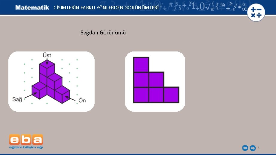 CİSİMLERİN FARKLI YÖNLERDEN GÖRÜNÜMLERİ Sağdan Görünümü 4 