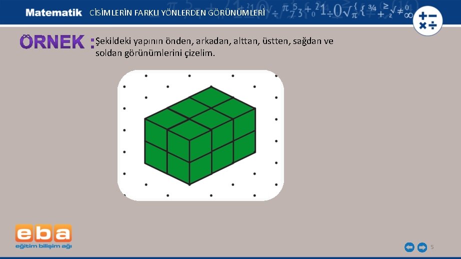 CİSİMLERİN FARKLI YÖNLERDEN GÖRÜNÜMLERİ Şekildeki yapının önden, arkadan, alttan, üstten, sağdan ve soldan görünümlerini