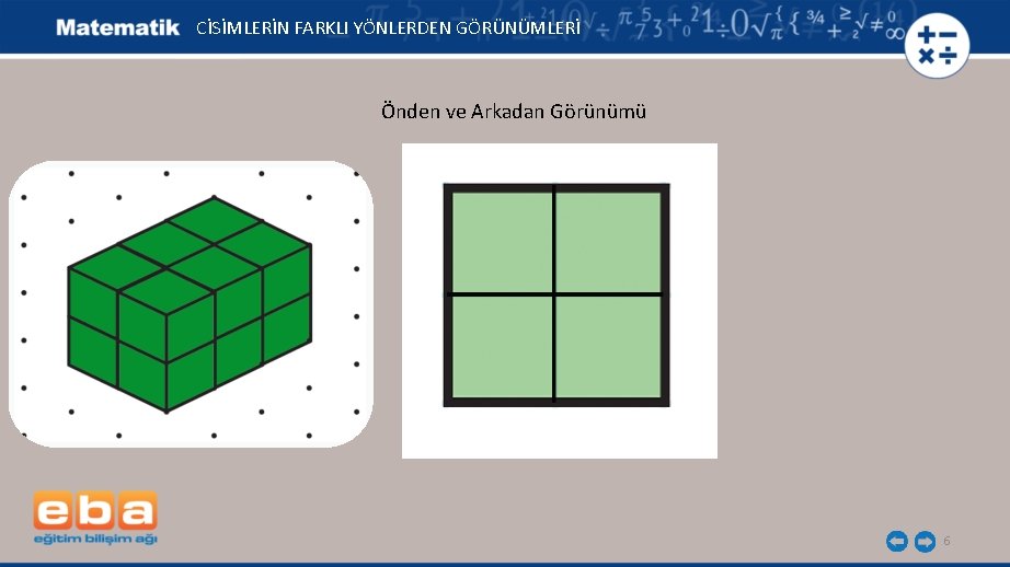 CİSİMLERİN FARKLI YÖNLERDEN GÖRÜNÜMLERİ Önden ve Arkadan Görünümü 6 