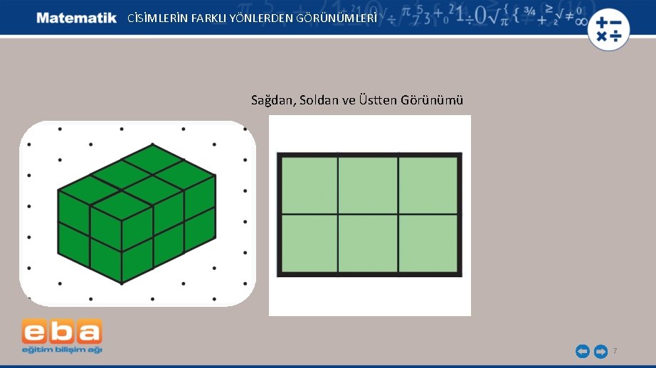 CİSİMLERİN FARKLI YÖNLERDEN GÖRÜNÜMLERİ Sağdan, Soldan ve Üstten Görünümü 7 