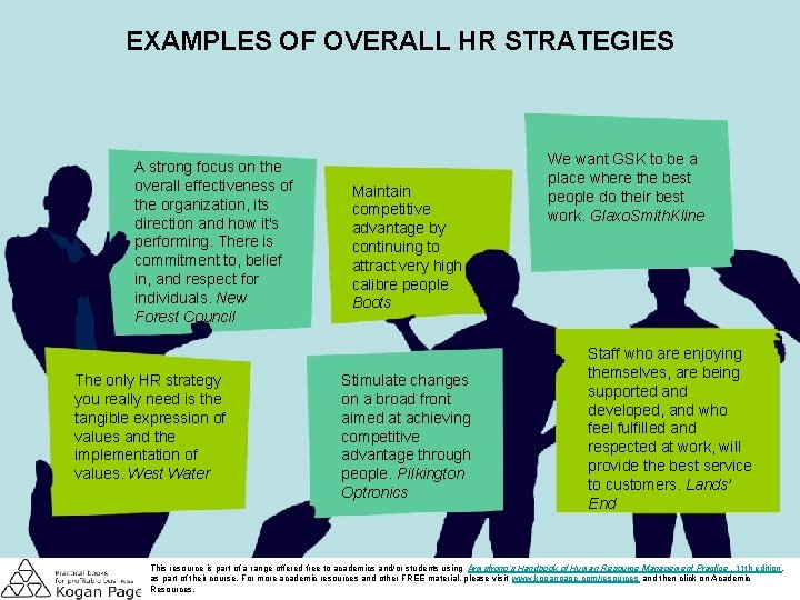 EXAMPLES OF OVERALL HR STRATEGIES A strong focus on the overall effectiveness of the