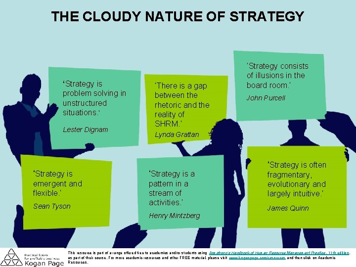 THE CLOUDY NATURE OF STRATEGY ‘Strategy is problem solving in unstructured situations. ’ Lester