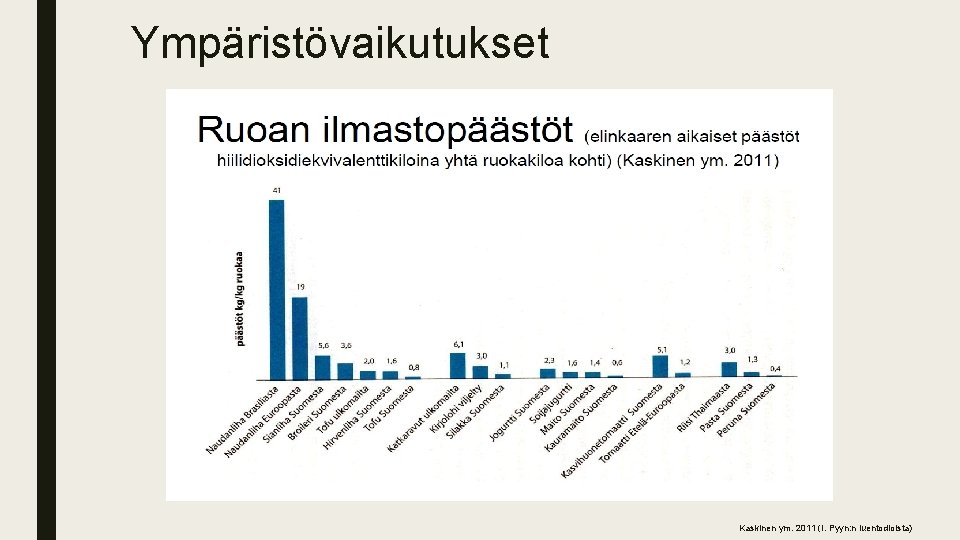 Ympäristövaikutukset Kaskinen ym. 2011 (I. Pyyn: n luentodioista) 