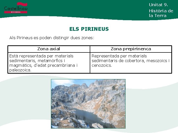 Unitat 9. Història de la Terra ELS PIRINEUS Als Pirineus es poden distingir dues