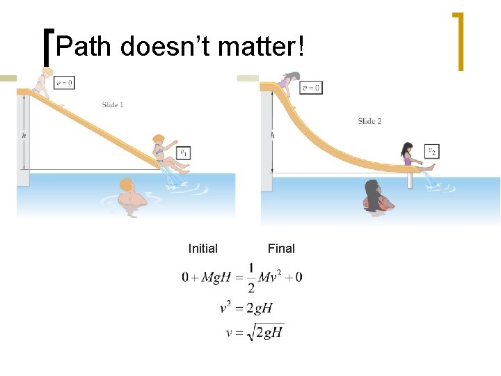 Path doesn’t matter! Initial Final 