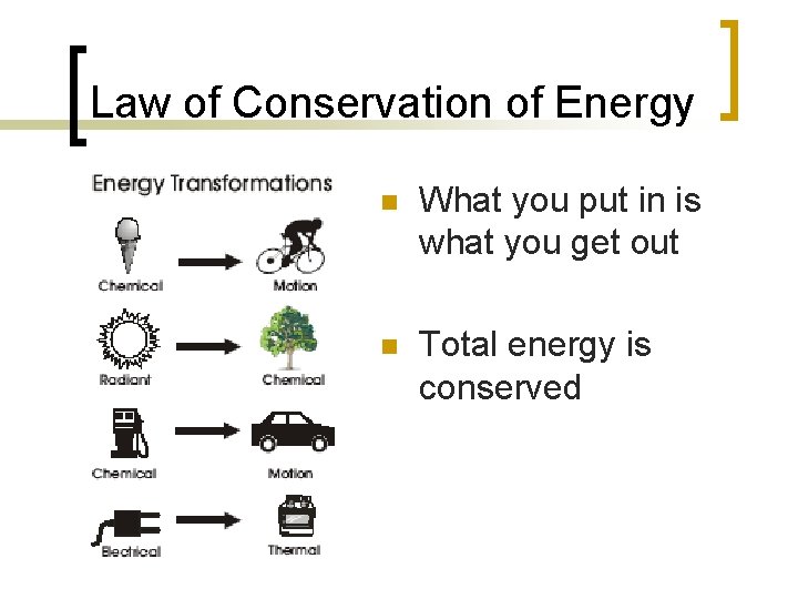 Law of Conservation of Energy n What you put in is what you get