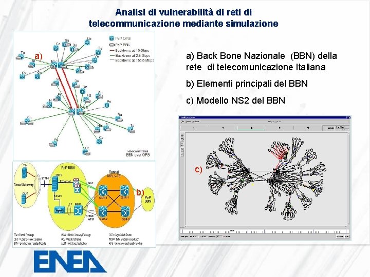 Analisi di vulnerabilità di reti di telecommunicazione mediante simulazione a) a) Back Bone Nazionale