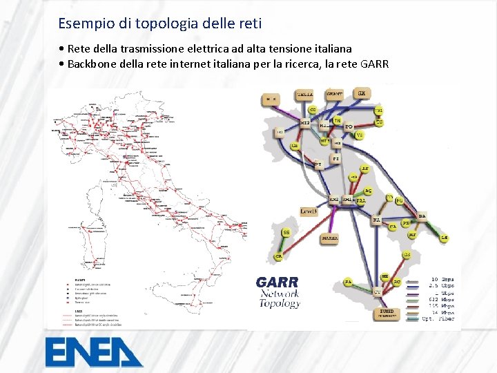 Esempio di topologia delle reti • Rete della trasmissione elettrica ad alta tensione italiana