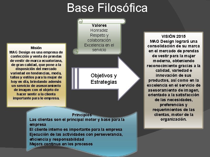 Base Filosófica Misión MAG Design es una empresa de confección y venta de prendas