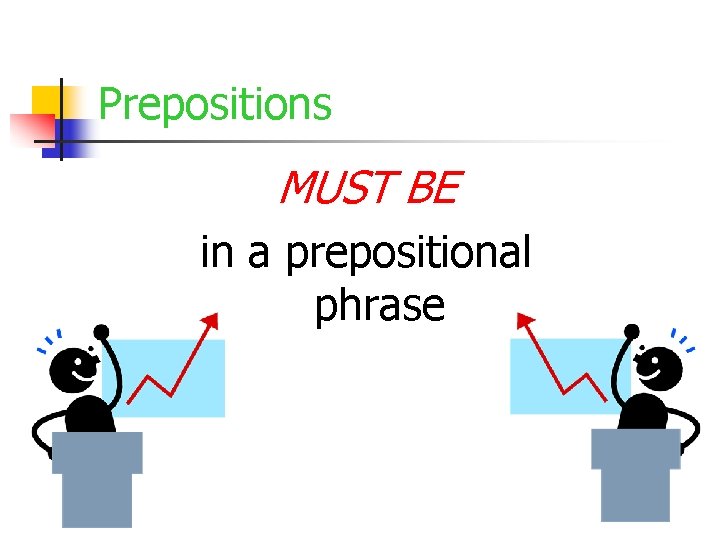 Prepositions MUST BE in a prepositional phrase 