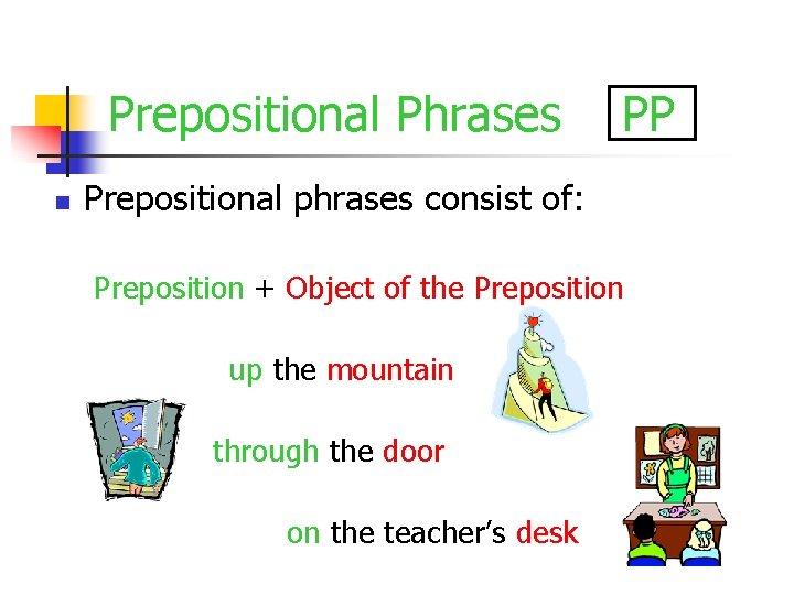 Prepositional Phrases n PP Prepositional phrases consist of: Preposition + Object of the Preposition