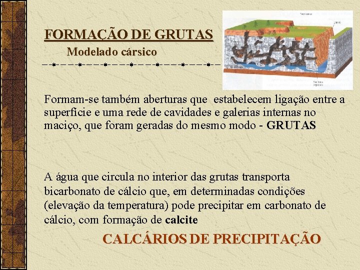 FORMAÇÃO DE GRUTAS Modelado cársico Formam-se também aberturas que estabelecem ligação entre a superfície