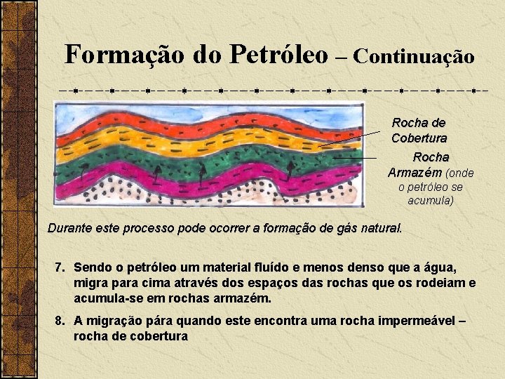 Formação do Petróleo – Continuação Rocha de Cobertura Rocha Armazém (onde o petróleo se