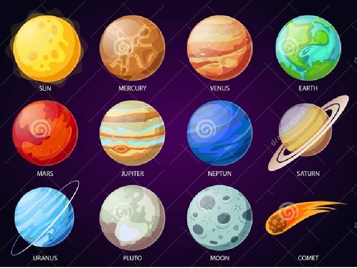 Planets 