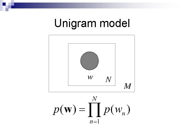 Unigram model 