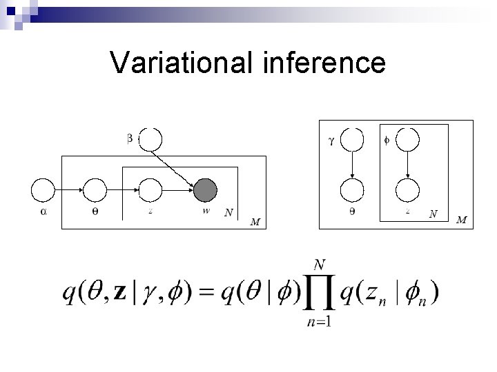 Variational inference 