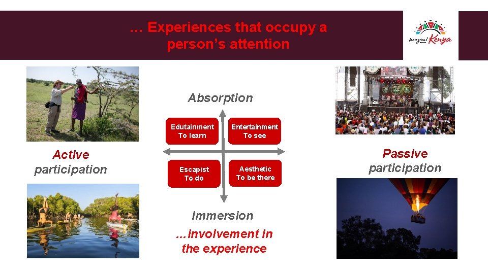 … Experiences that occupy a person’s attention Absorption Edutainment To learn Active participation Escapist