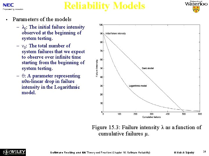 Reliability Models • Parameters of the models – λ 0: The initial failure intensity