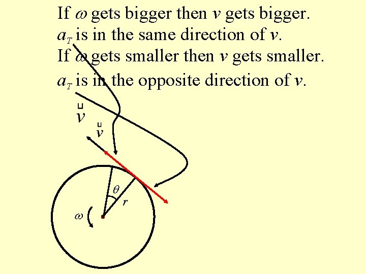 If w gets bigger then v gets bigger. a. T is in the same