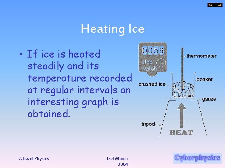 Heating Ice • If ice is heated steadily and its temperature recorded at regular