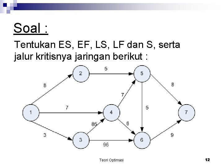 Soal : Tentukan ES, EF, LS, LF dan S, serta jalur kritisnya jaringan berikut