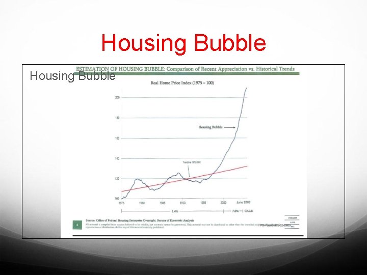 Housing Bubble 