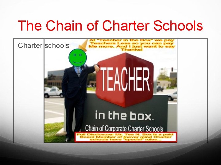 The Chain of Charter Schools Charter schools 