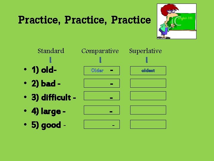 Practice, Practice Standard • • • 1) old 2) bad 3) difficult 4) large