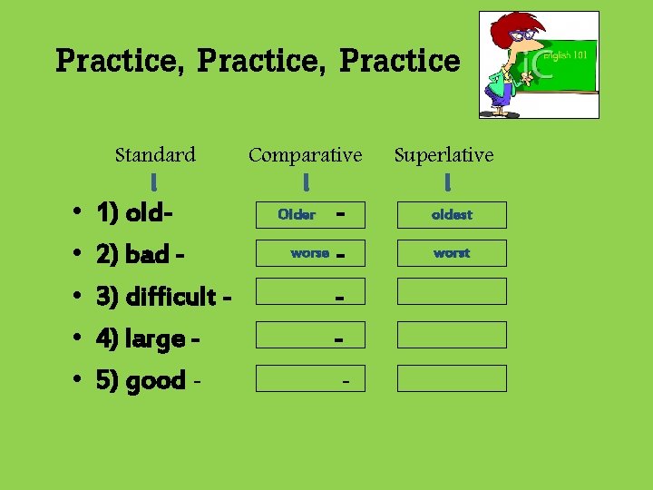 Practice, Practice Standard • • • 1) old 2) bad 3) difficult 4) large
