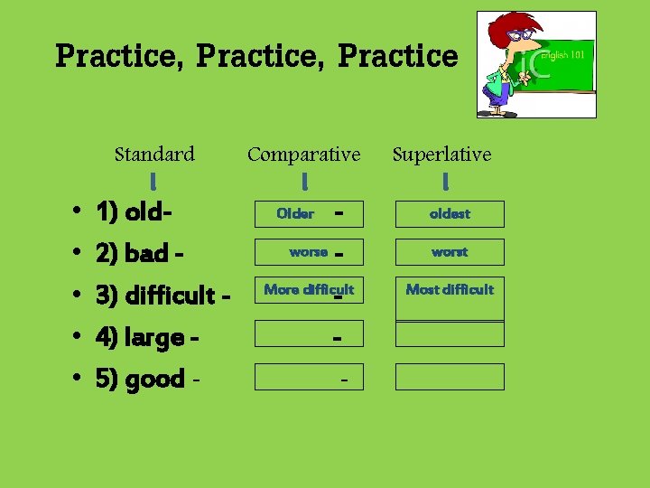 Practice, Practice Standard • • • 1) old 2) bad 3) difficult 4) large