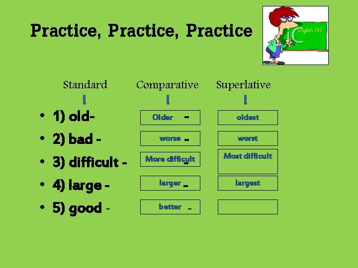 Practice, Practice Standard • • • 1) old 2) bad 3) difficult 4) large