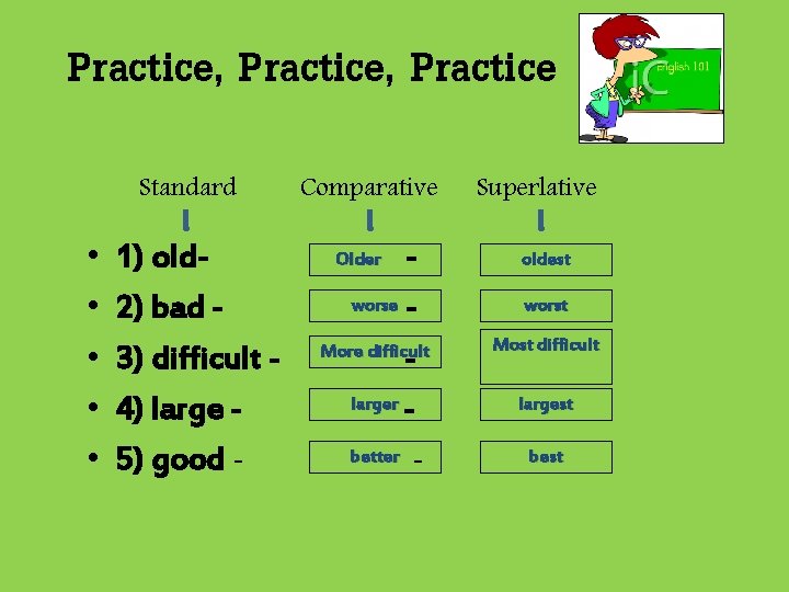 Practice, Practice Standard • • • 1) old 2) bad 3) difficult 4) large