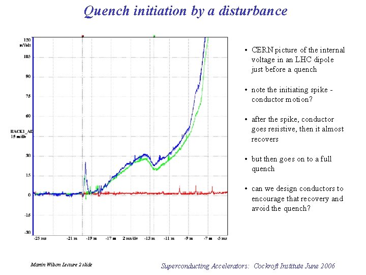 Quench initiation by a disturbance • CERN picture of the internal voltage in an