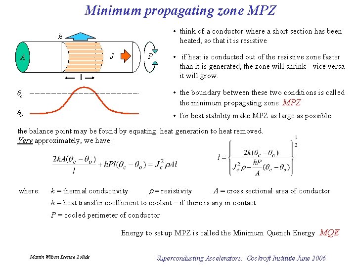 Minimum propagating zone MPZ • think of a conductor where a short section has