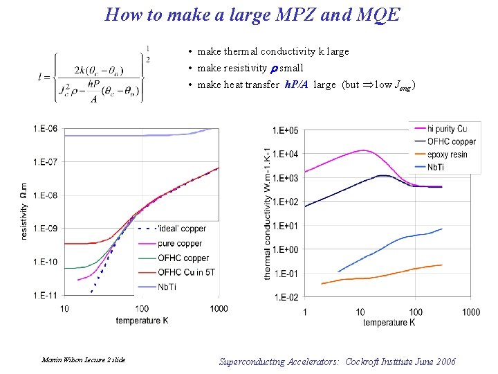 How to make a large MPZ and MQE • make thermal conductivity k large