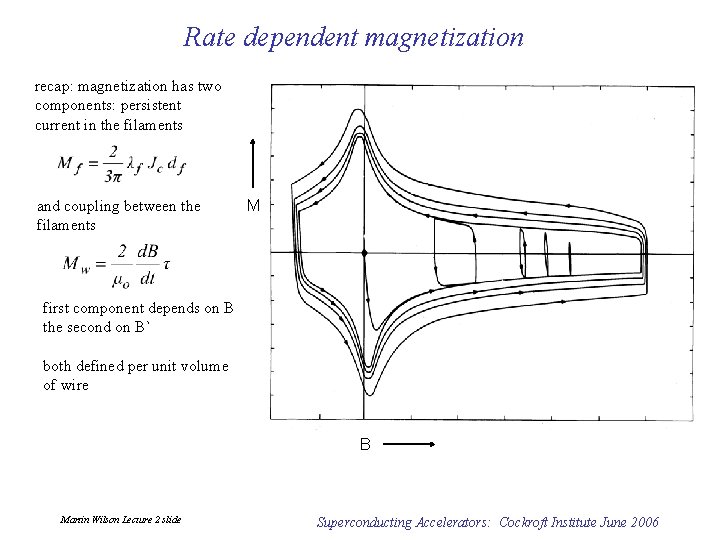 Rate dependent magnetization recap: magnetization has two components: persistent current in the filaments and