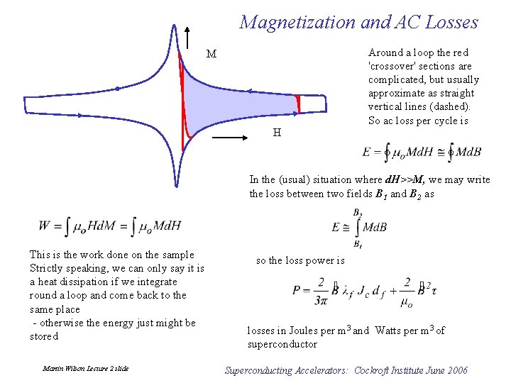 Magnetization and AC Losses Around a loop the red 'crossover' sections are complicated, but